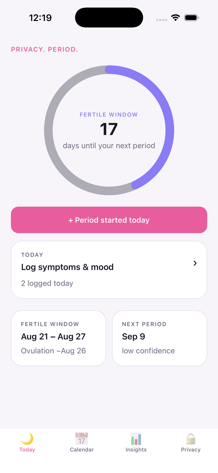 Today screen with the cycle wheel and predictions